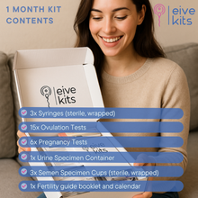 Load image into Gallery viewer, Eive Kits - Home Insemination Kits
