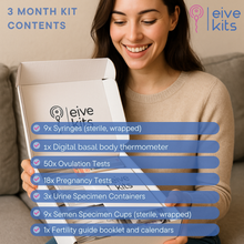 Load image into Gallery viewer, Eive Kits - Home Insemination Kits
