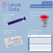 Load image into Gallery viewer, Eive Kits - Home Insemination Kits
